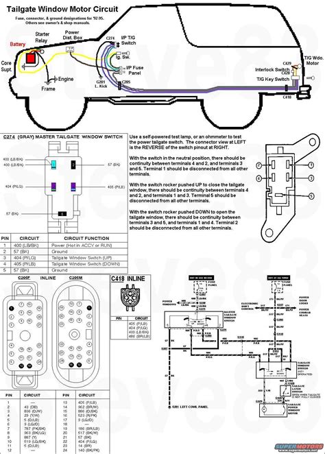 power distribution box diagram 95 bronco|96 bronco wiring diagram.